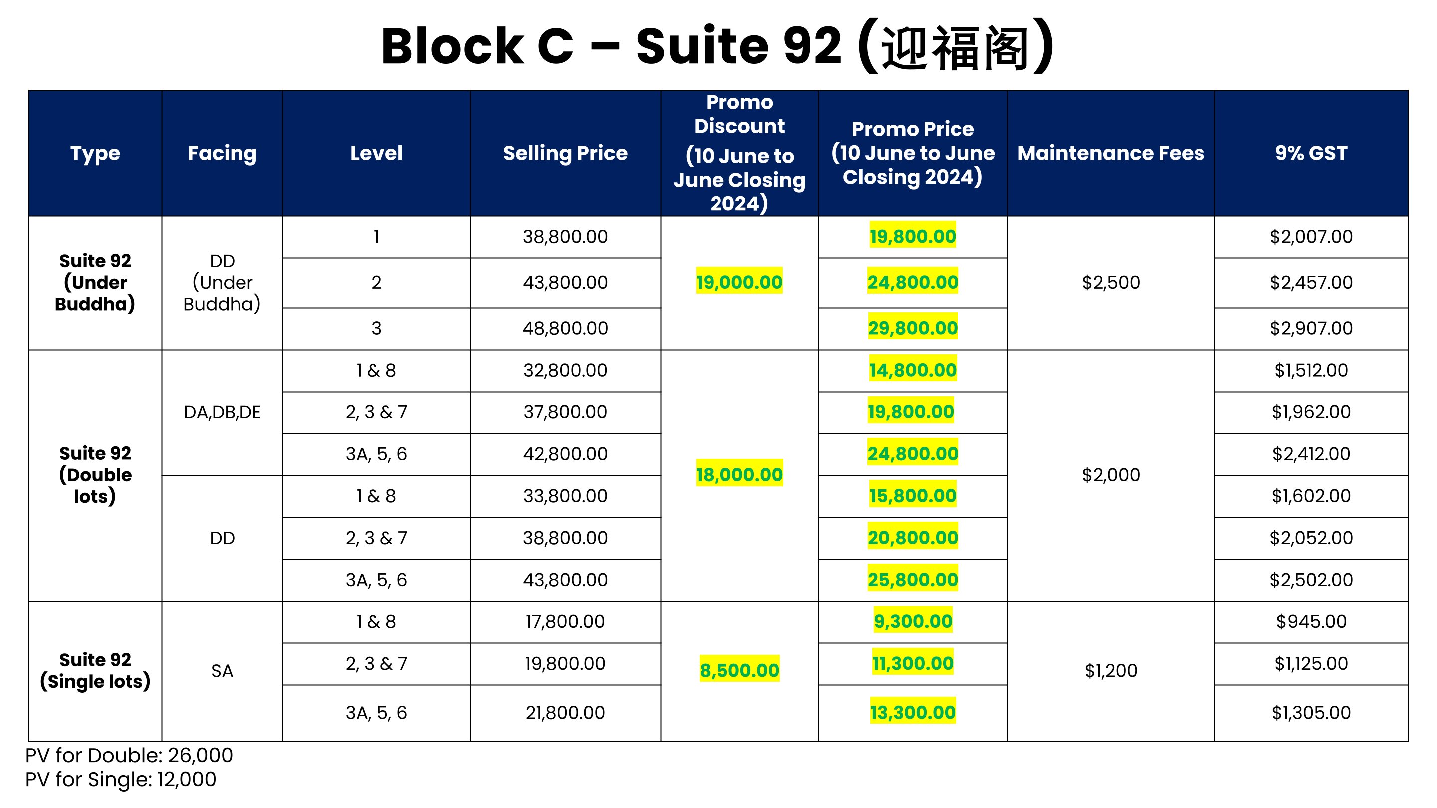 /latest/new-launch-92/12.jpg