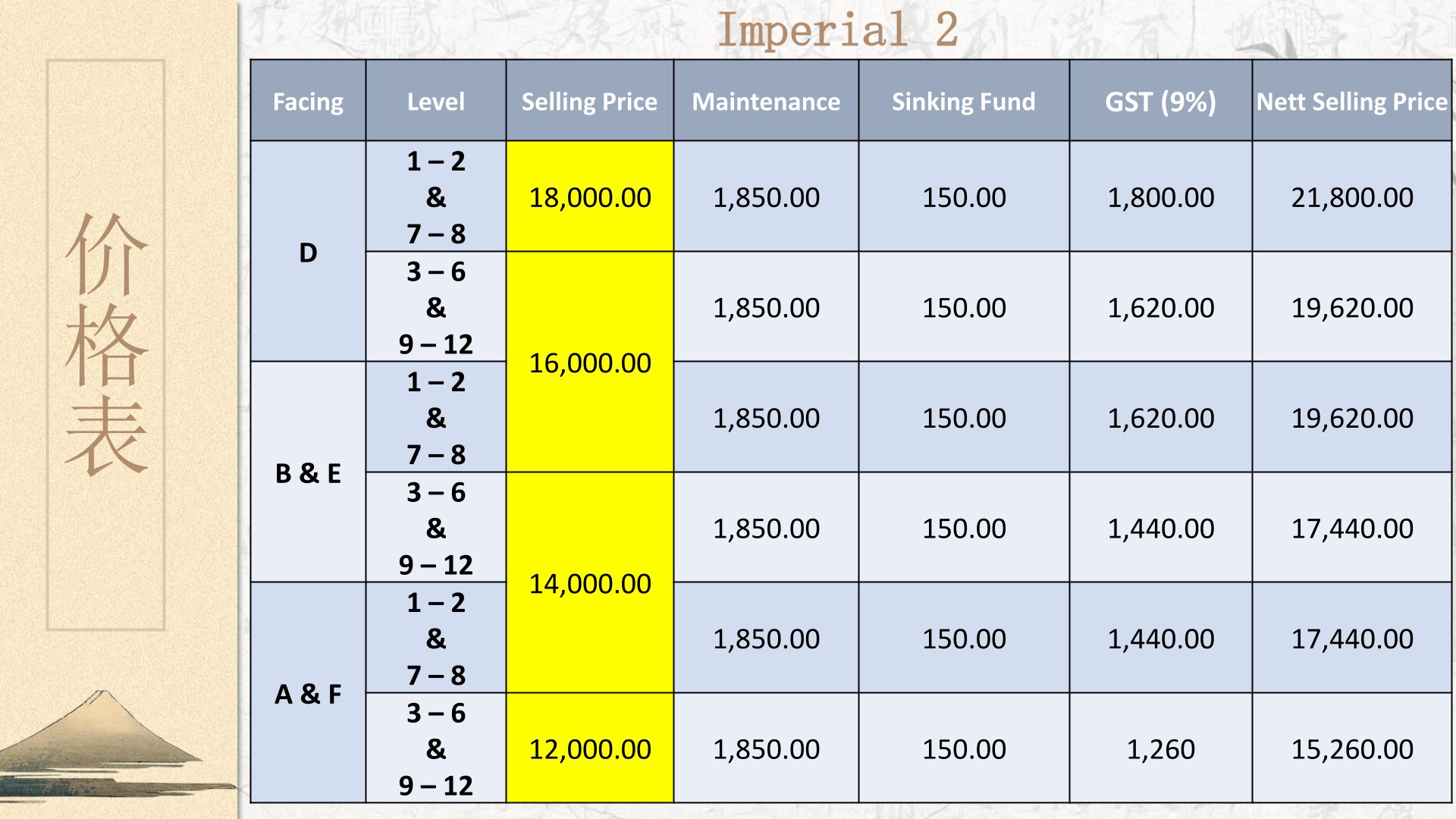/latest/new-pedestal-launch-imperial-2/6.jpg