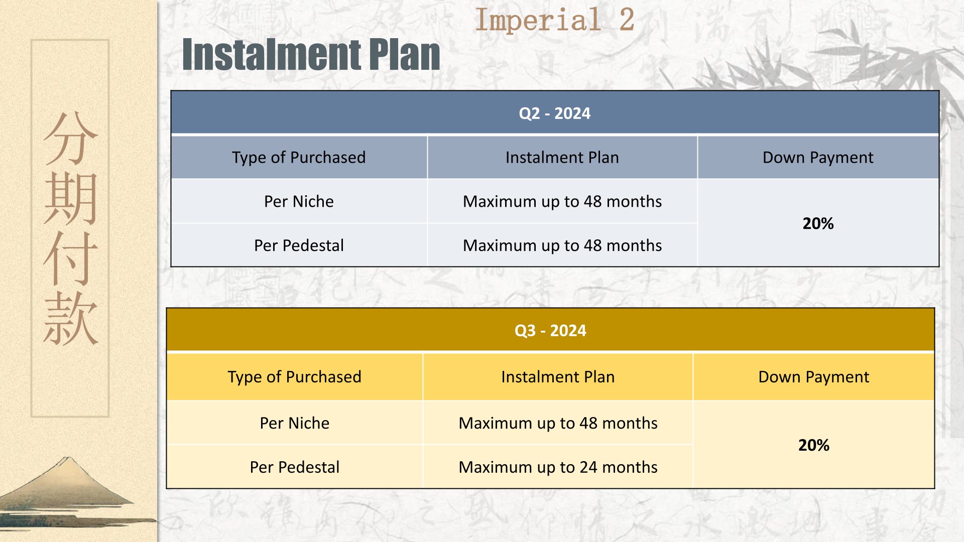/latest/new-pedestal-launch-imperial-2/8.jpg